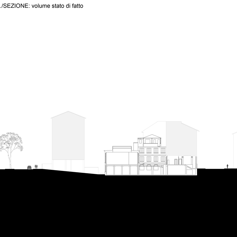Urban Block - sezione SDF